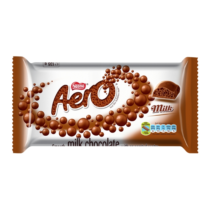 Aero milk
